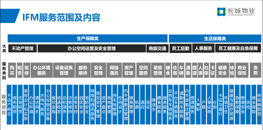 IFM证书图片