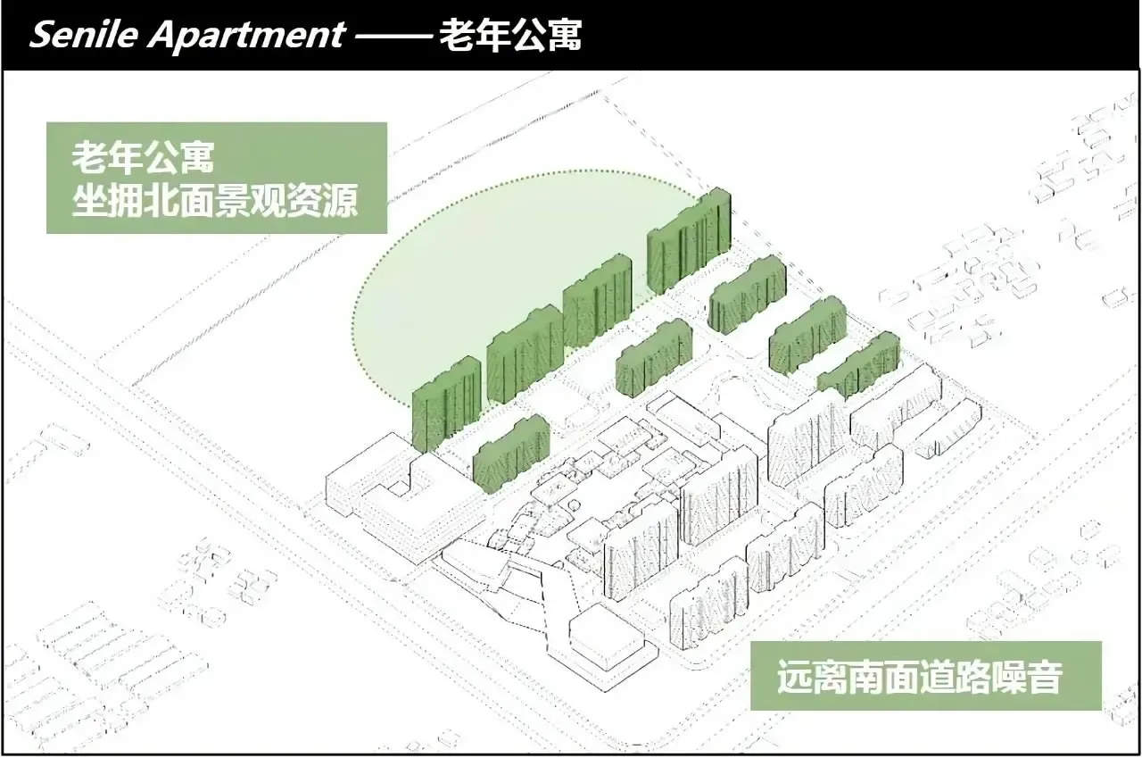 新发展集团康养小镇打造全家共享康养模式-房产资讯-房天下