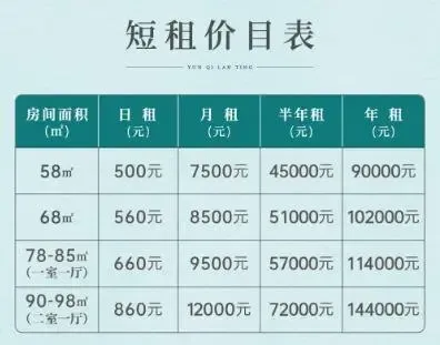 浦东云栖兰亭康养公寓值得推荐!_房产资讯_房天下