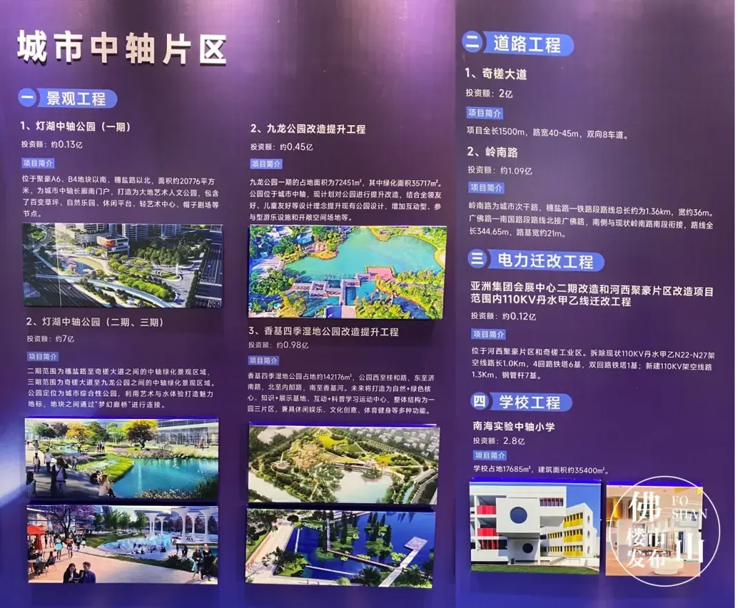 南实系签约！64亿造27个重点项目，灯湖中轴年底放大招！-房产资讯-房天下