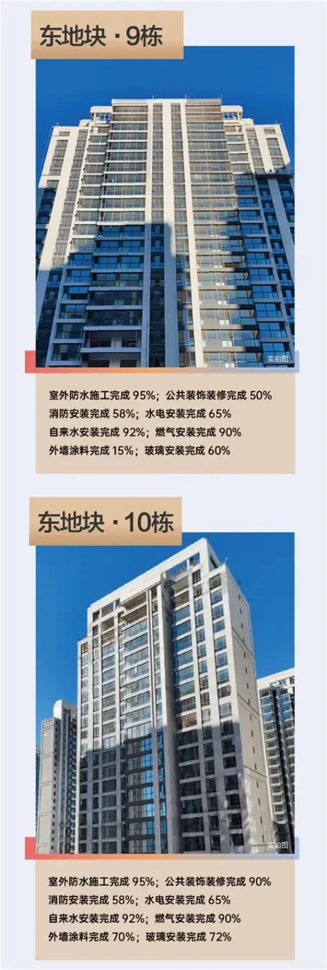 龙悦华府丨11月家书 不负点滴奋进时光 理想家境即将登场-房产资讯-房天下
