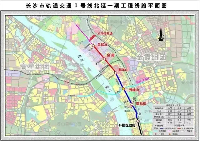 长沙地铁1号线北延最新进展来了 ,沿线楼盘盘点,8字头起!
