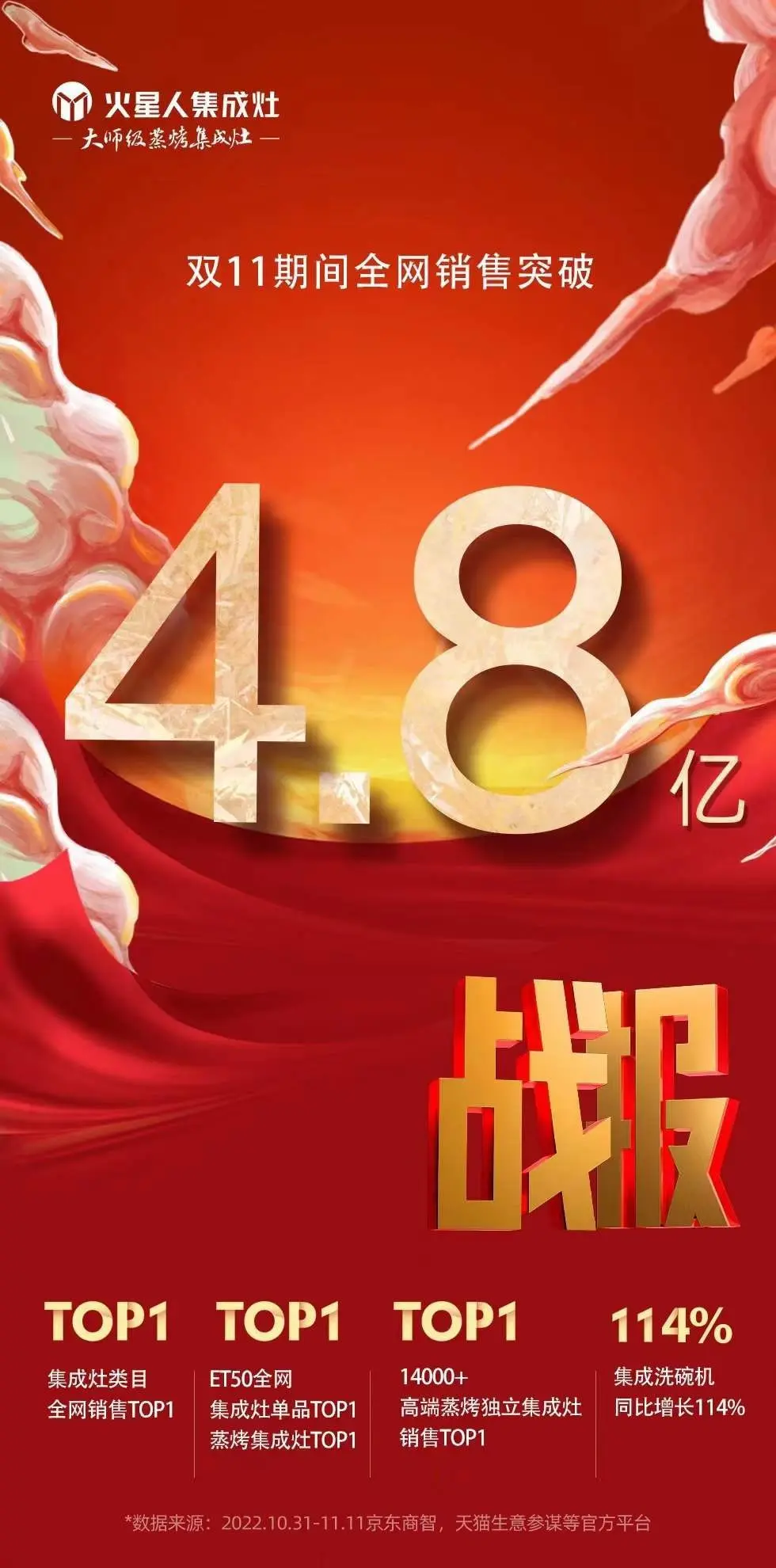 2o22年澳门今晚跑马图图片