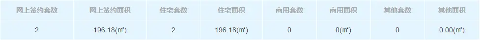 二手房.png 二手房.png