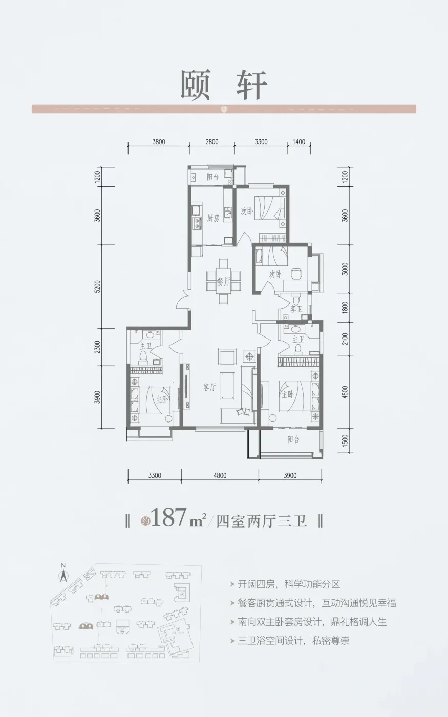 颐合府实力归来,驭领城市无忧购房新热潮