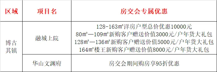 DF7514A3-287E-461E-9E12-25E7F91437CA.png DF7514A3-287E-461E-9E12-25E7F91437CA.png