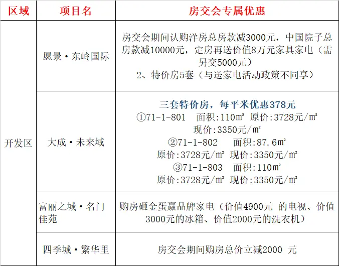 A142BD5A-77ED-4A61-88E6-8A7B063C889F.png A142BD5A-77ED-4A61-88E6-8A7B063C889F.png