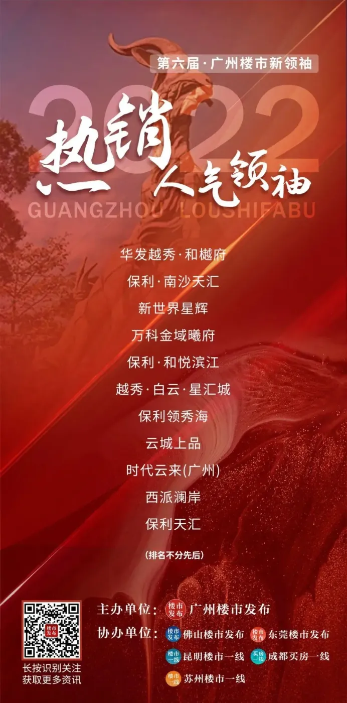 揭榜!CBD地标、百亿销冠...广州顶流红盘都在这-房产资讯-房天下