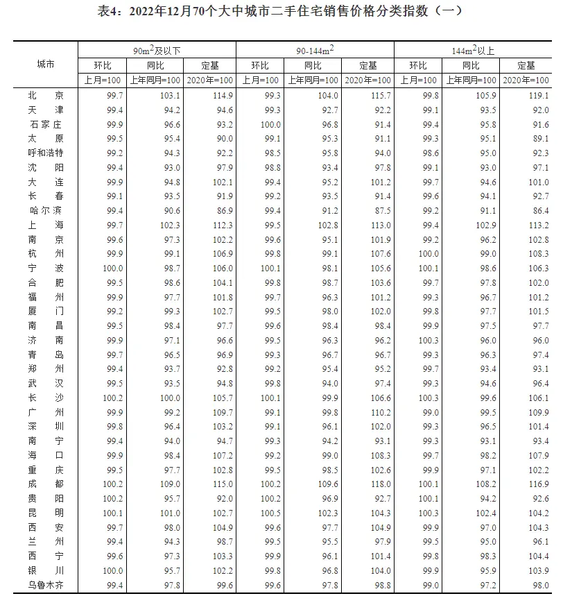 赣州表四一.png 赣州表四一.png