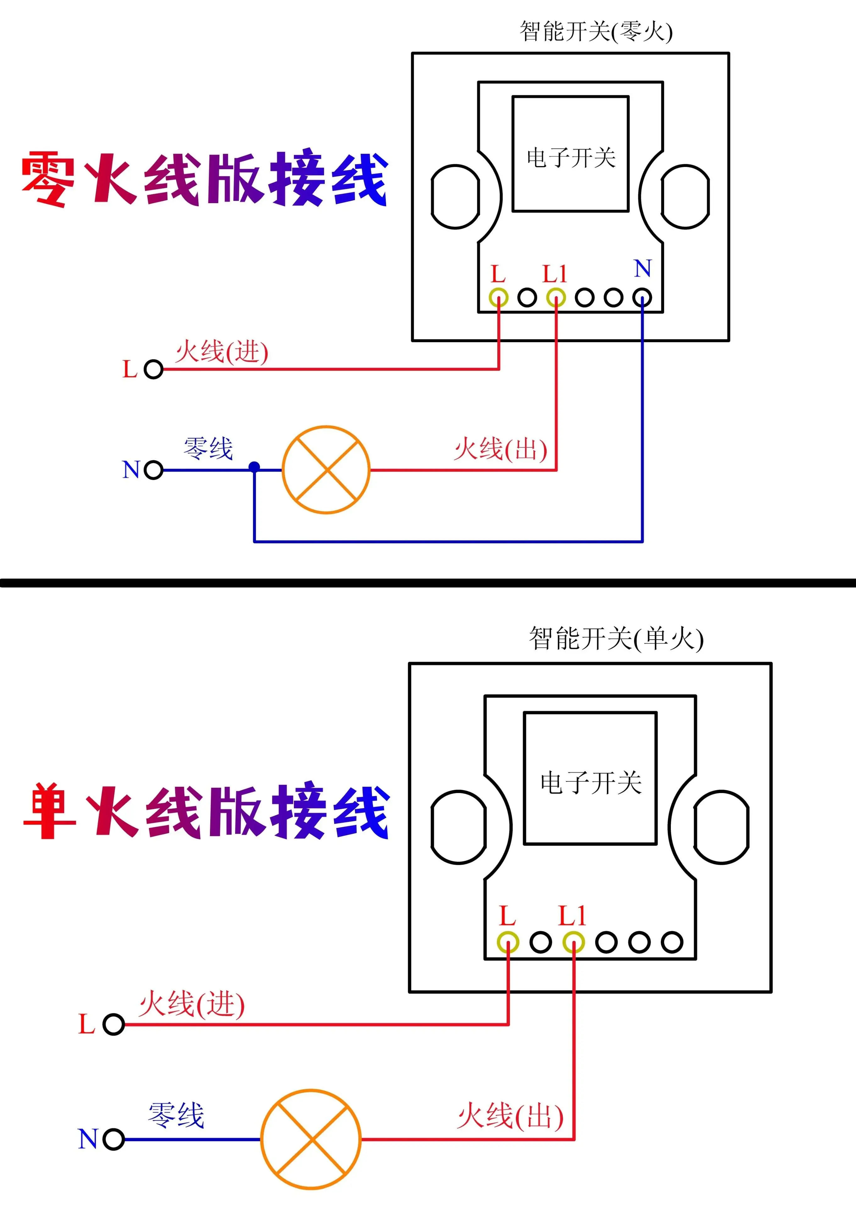 全屋电线电路图图片