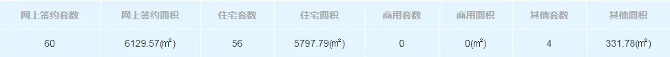 二手房.png 二手房.png
