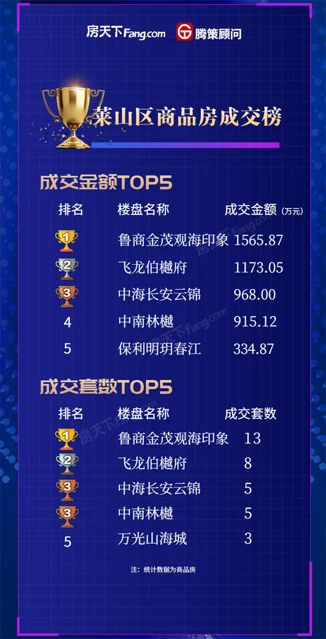 2023年2月第二周-8.png