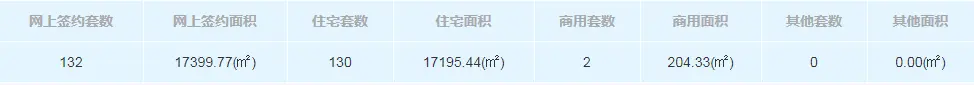 新房.png 新房.png