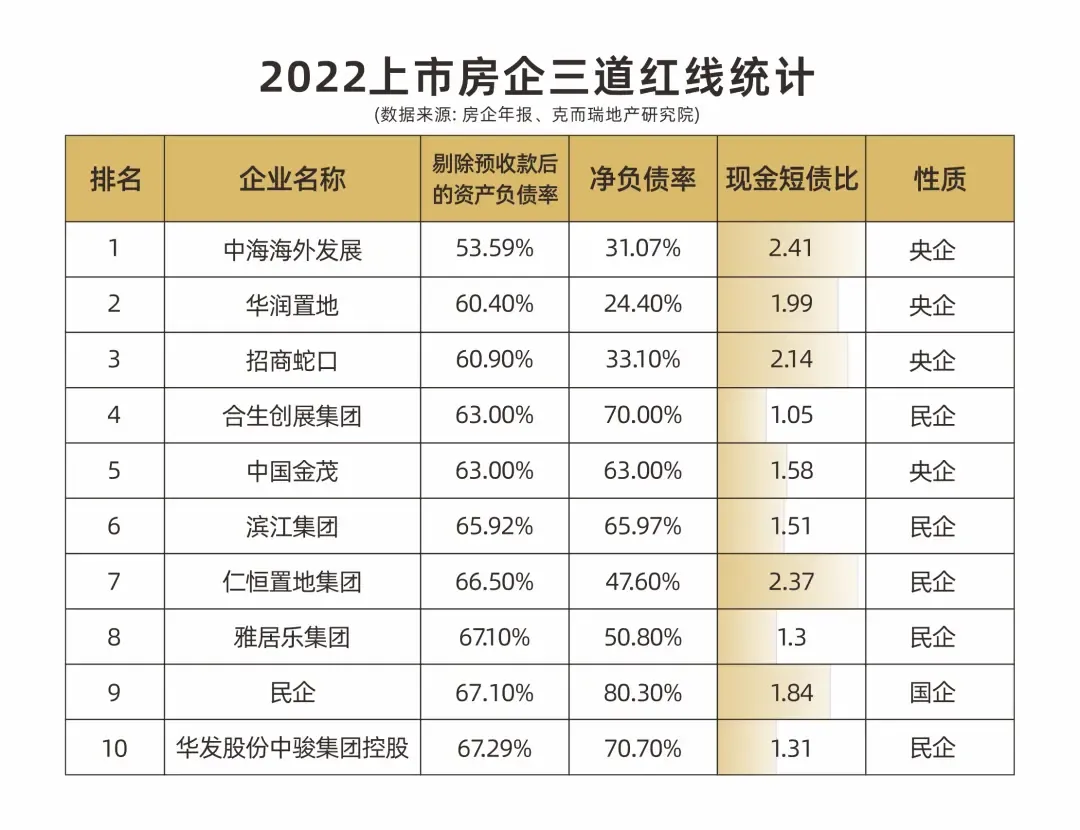 中海地产 | 城市的荣耀，时代的封面-房产资讯-房天下