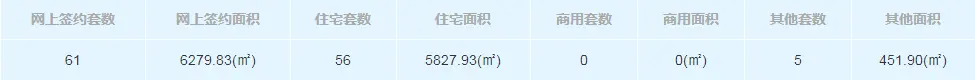 二手房.png 二手房.png