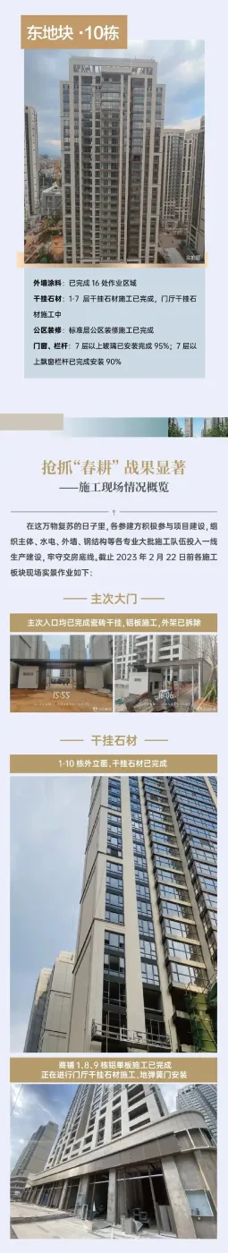 家书传递丨大理龙悦华府2月工程进度播报_房产资讯_房天下