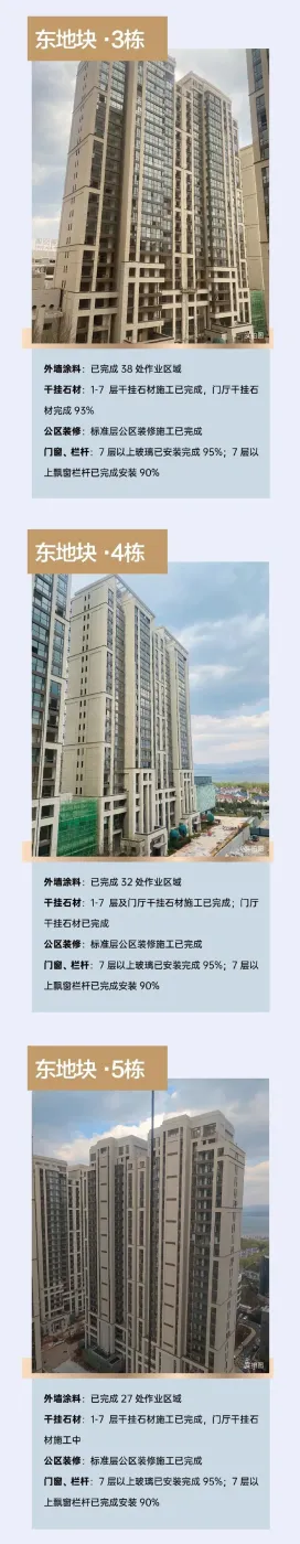 家书传递丨大理龙悦华府2月工程进度播报_房产资讯_房天下
