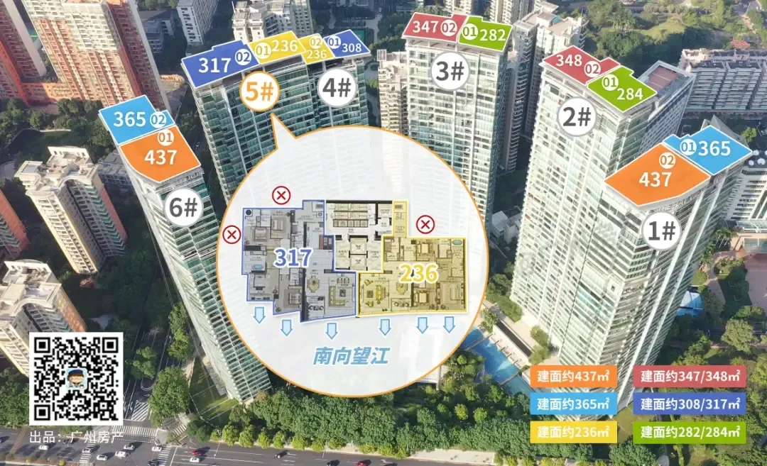 总价千万,四房全南望江!广州江景房,还得服它-房产资讯-房天下