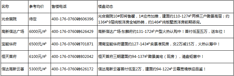一周热盘.png 一周热盘.png