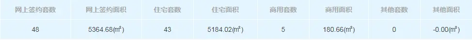 新房.png 新房.png