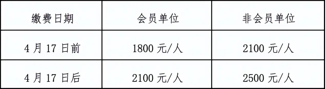 博鱼·(boyu)体育官方网站4月24-25日2023第四届防水行业大会南京有约(图2)