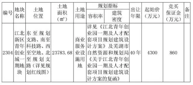 360截图20230314092915264.jpg