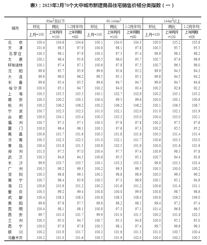 微信截图_20230316095510.png