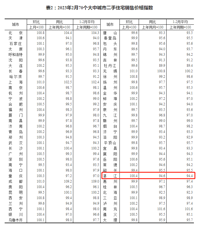 微信截图_20230316095501.png