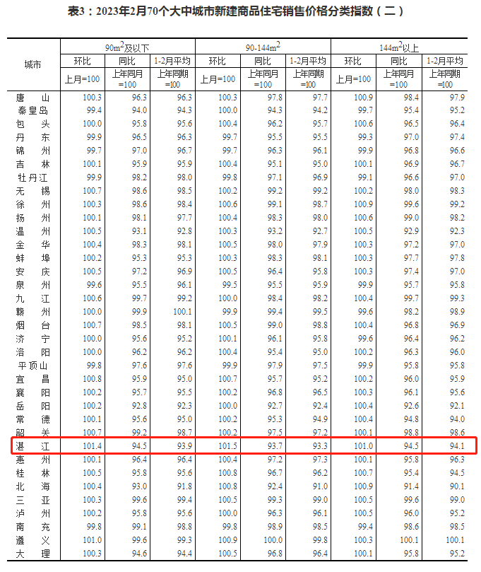 微信截图_20230316095521.png