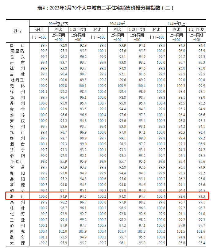 微信截图_20230316095540.png