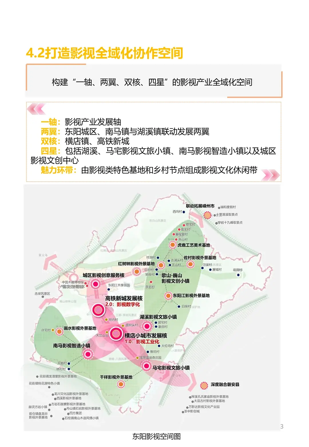 武汉横店未来五年规划图片