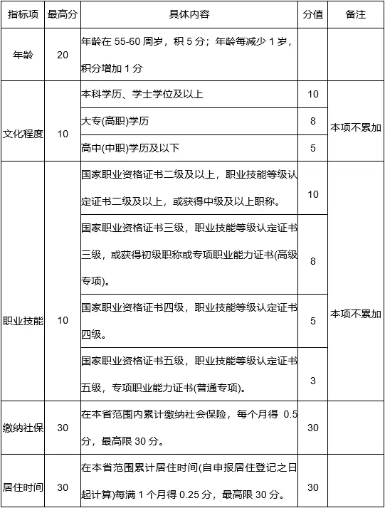 图3.png