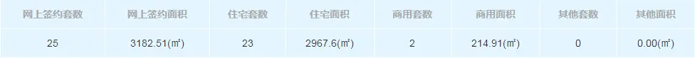 新房.png 新房.png