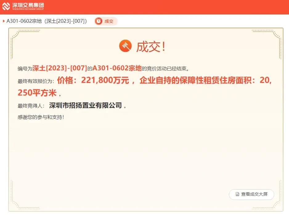 预期反转！深圳2023首轮土拍揽金72亿，民企反成黑马！-房产资讯-房天下