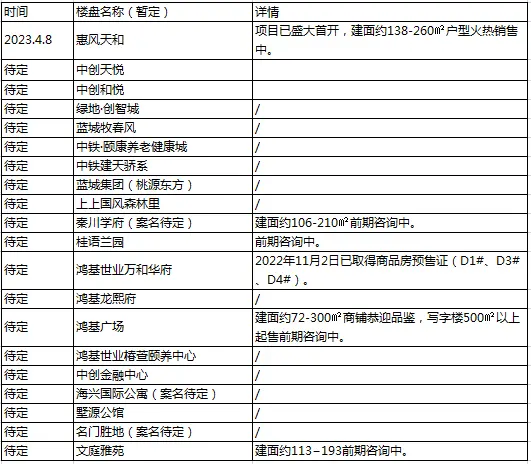 入市.png 入市.png