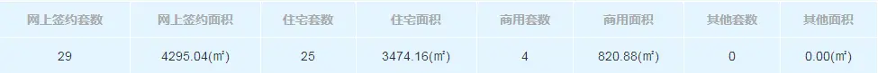 新房.png 新房.png