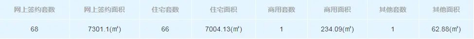 二手房.png 二手房.png