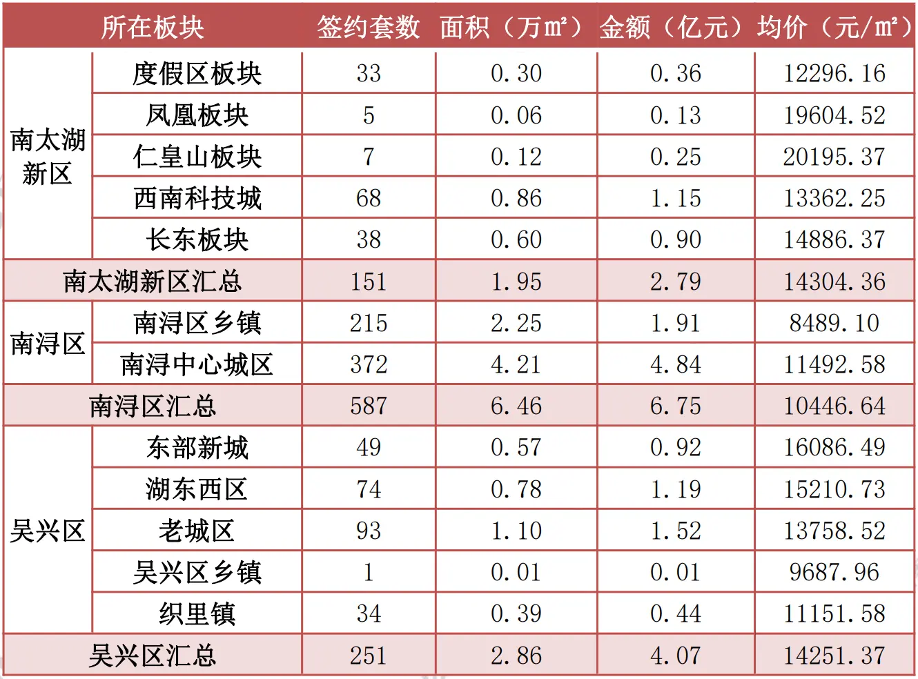 微信图片_20230508151809.png 微信图片_20230508151809.png