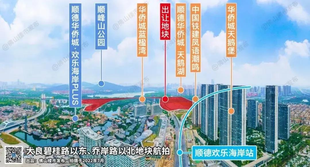供应3年连降!土拍数据曝光,佛山进入大盘“空窗”时代?-房产资讯-房天下