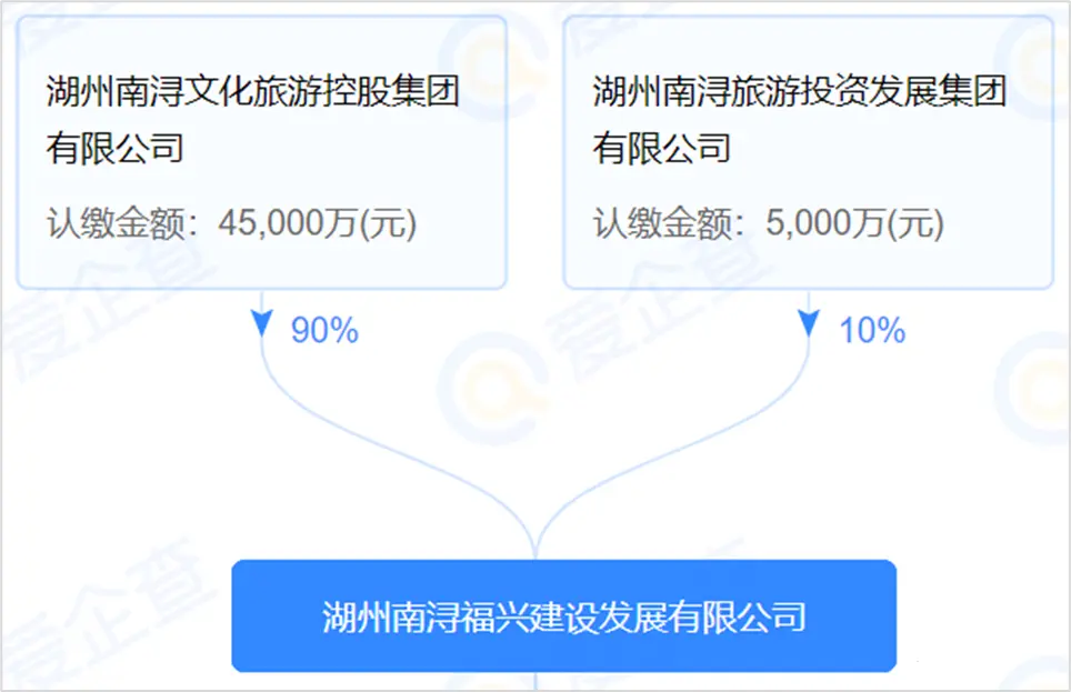 微信图片_20230512140602.png 微信图片_20230512140602.png