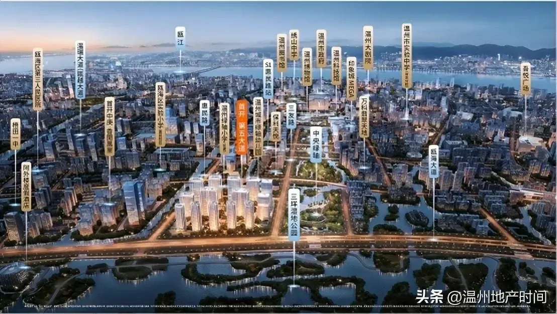重磅来袭丨第五大道三期即将加推，最新资料抢先看-房产资讯-房天下