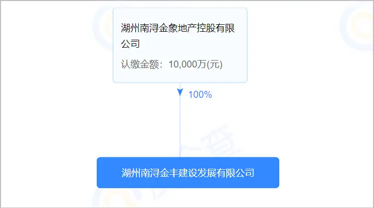 微信图片_20230512140726.png 微信图片_20230512140726.png