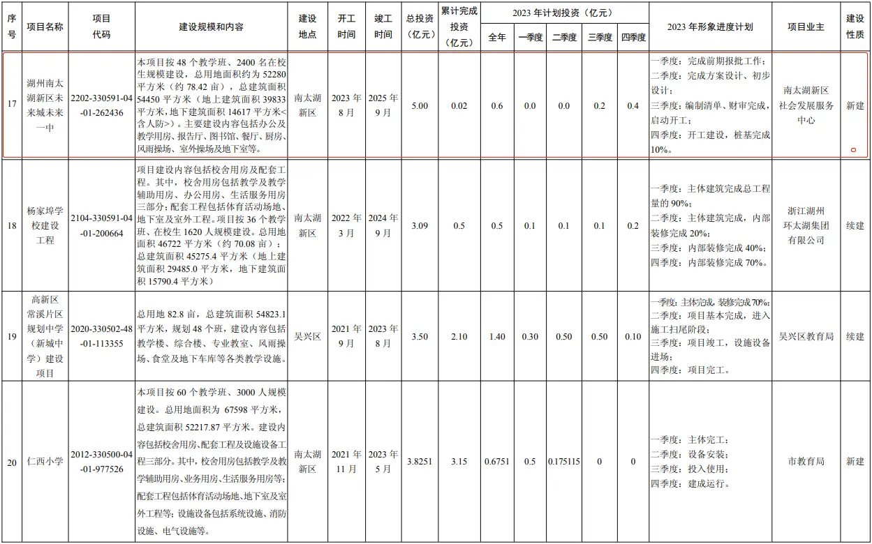微信图片_20230515140830.png 微信图片_20230515140830.png