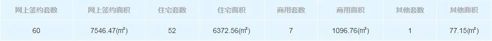 新房.png 新房.png