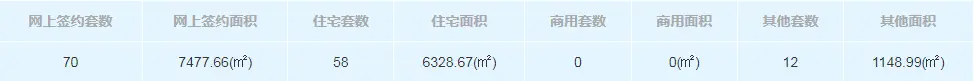 二手房.png 二手房.png