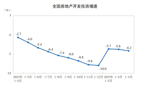 bsport体育楼市又涨不动了房价上涨城市比上月减少21个官方回应很客观(图3)