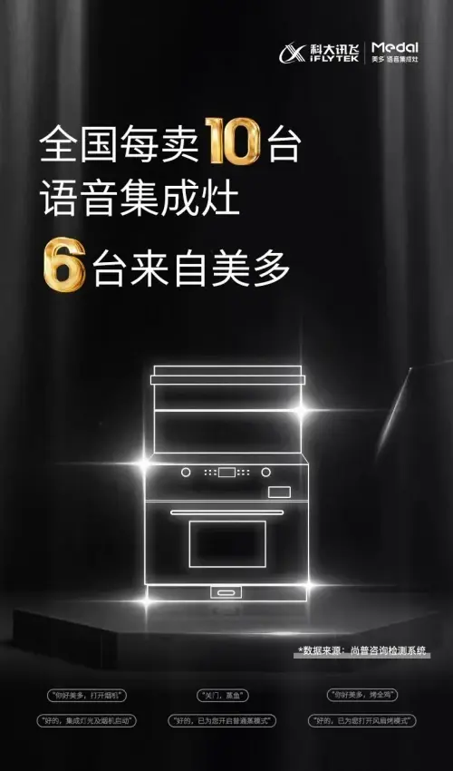 pg电子平台智能厨电选购攻略：难怪美多语音集成灶如此热门…(图1)