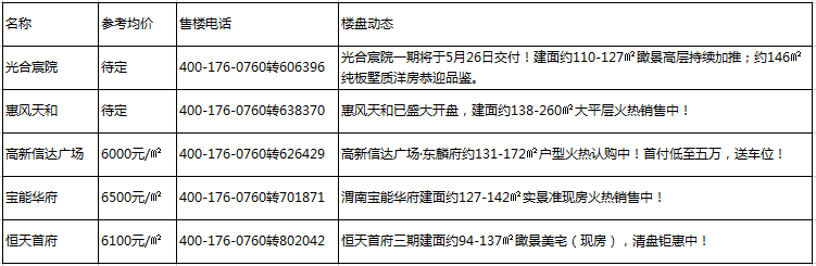 一周热盘.png 一周热盘.png
