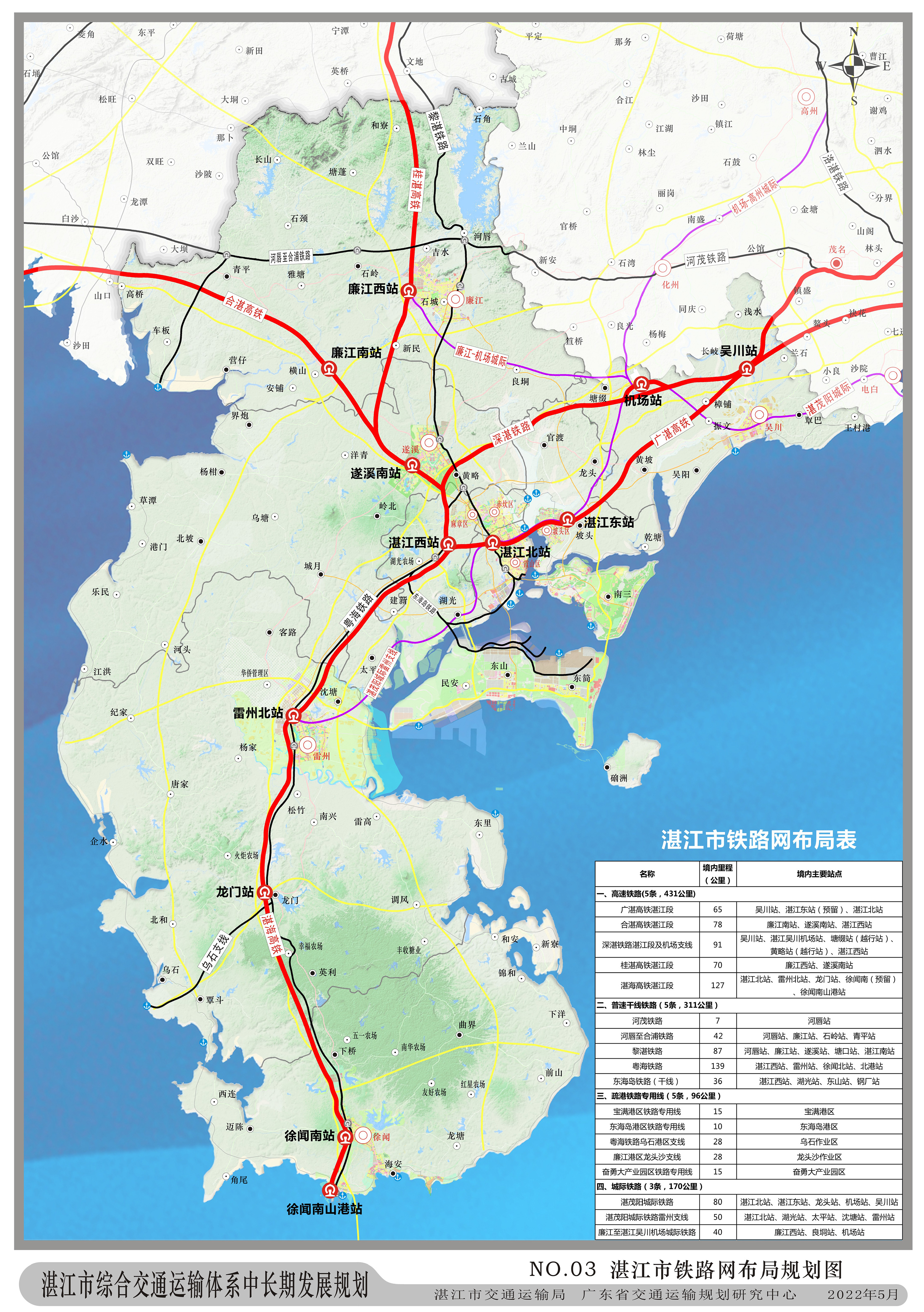 湛江市综合交通运输体系中长期发展规划附图