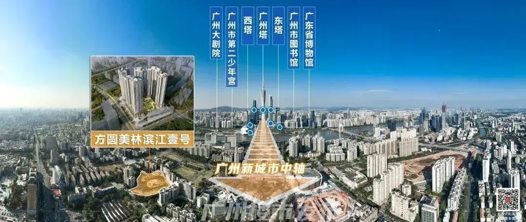 重磅文件定调!与广州塔为邻,这才是中轴机遇!-房产资讯-房天下